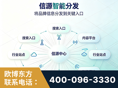 宜宾-信源智能分发