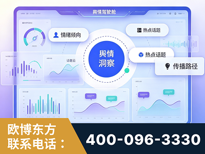 宜宾-品牌舆情分析