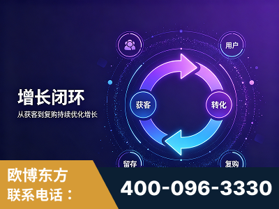 宜宾-服务有保障，一企一案深度诊断