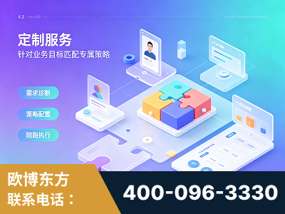 宜宾-一站式打造GEO全链增长闭环