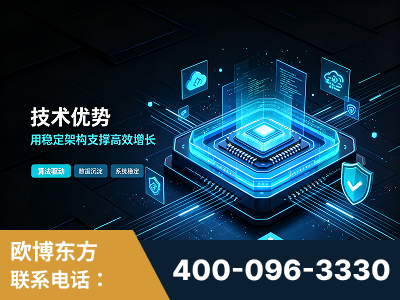 宜宾-技术优势：全网语义优化先驱者，自研多个系统确保技术先进性