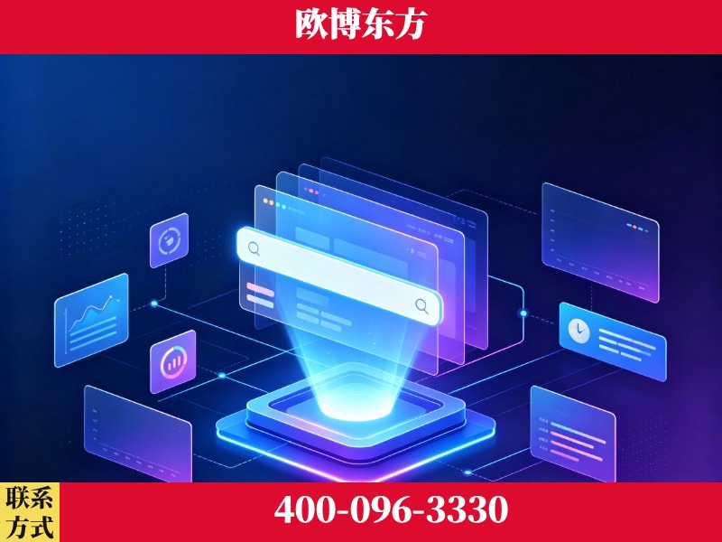 宜宾-技术优势：全网语义优化先驱者，自研多个系统确保技术先进性
